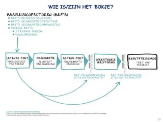 Met kennis(sen) kennis maken! 15
WIE IS/ZIJN HET ‘BOKJE’?
 