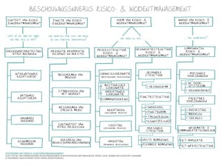 Met kennis(sen) kennis maken! 2
 