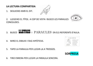 LA	
  LECTURA	
  COMPARTIDA	
  
1. SEGUEIXO	
  AMB	
  EL	
  DIT.	
  
	
  
2. LLEGEIXO	
  EL	
  TÍTOL	
  	
  A	
  COP	
  DE	
  VISTA	
  I	
  BUSCO	
  LES	
  PARAULES	
  
CONEGUDES.	
  
	
  
3. BUSCO LLETRES	
  I	
  	
  	
  PARAULES	
  	
  EN	
  ELS	
  REFERENTS	
  D’AULA.	
  
	
  
4. MIRO	
  EL	
  DIBUIX	
  I	
  FAIG	
  HIPÒTESIS.	
  
	
  
5. TAPO	
  LA	
  PARAULA	
  PER	
  LLEGIR-­‐LA	
  A	
  TROSSOS.	
  	
  
SORPRESA	
  
6. TIRO	
  ENRERA	
  PER	
  LLEGIR	
  LA	
  PARAULA	
  SENCERA.	
  	
  	
  	
  
 