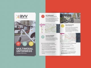 Referenz: AVV multiconnect (Auszug)