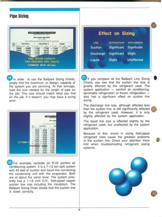 REFRIGERANT pipING module 3 GTAC