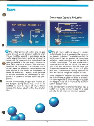 REFRIGERANT pipING module 3 GTAC
