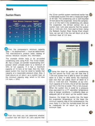 REFRIGERANT pipING module 3 GTAC