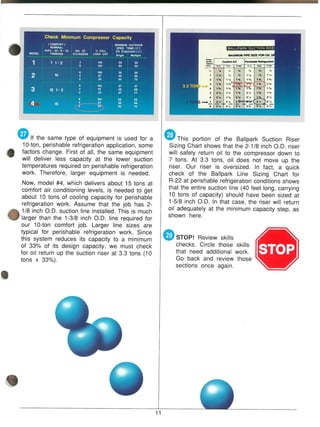 REFRIGERANT pipING module 3 GTAC