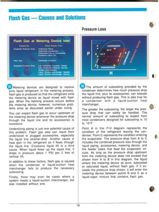 REFRIGERANT pipING module 3 GTAC