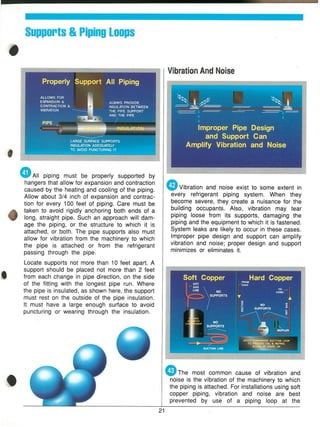 REFRIGERANT pipING module 3 GTAC