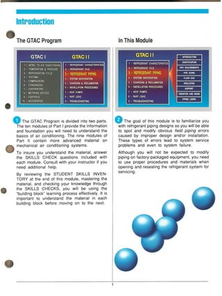 REFRIGERANT pipING module 3 GTAC