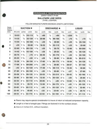 REFRIGERANT pipING module 3 GTAC