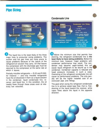 REFRIGERANT pipING module 3 GTAC