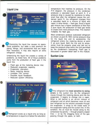 REFRIGERANT pipING module 3 GTAC