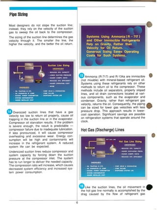REFRIGERANT pipING module 3 GTAC