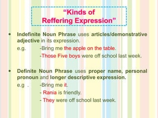  Indefinite Noun Phrase uses articles/demonstrative
adjective in its expression.
e.g. -Bring me the apple on the table.
-Those Five boys were off school last week.
Definite Noun Phrase uses proper name, personal
pronoun and longer descriptive expression.
e.g . -Bring me it.
- Rania is friendly.
- They were off school last week.