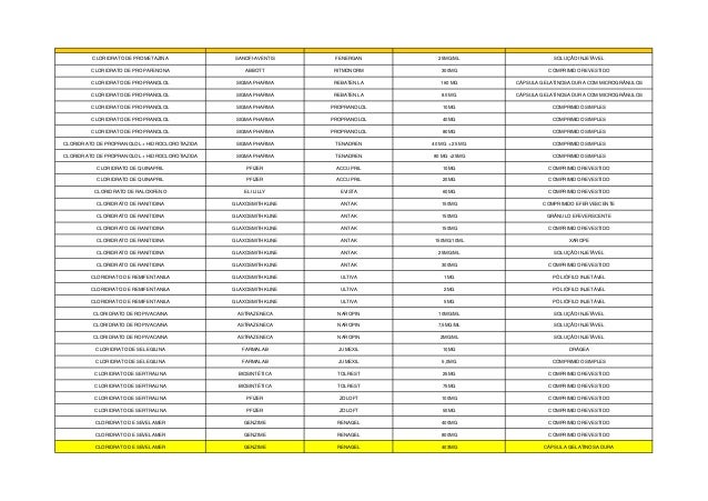 Prazosin Ptsd Side Effects