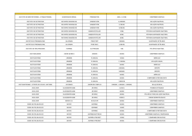 Refer u00eancia anvisa Adesivo De Parede Descolando O Que Fazer ~ Refer u00eancia anvisa