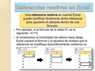  Por ejemplo, si la fórmula de la celda D1 es la
siguiente: =C1*2
Si arrastramos el controlador de relleno hacia abajo,
Excel copiará la fórmula y la ajustará de manera que la
referencia se modifique automáticamente conforme va
avanzando la fila.
Una referencia relativa es cuando Excel
puede modificar libremente dicha referencia
para ajustarla al utilizarla dentro de una
fórmula.