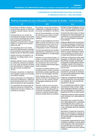 Referêncial RVCC Secundário