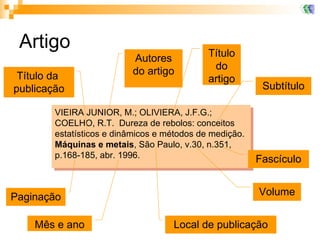 Artigo VIEIRA JUNIOR, M.; OLIVIERA, J.F.G.; COELHO, R.T.  Dureza de rebolos: conceitos estatísticos e dinâmicos e métodos de medição.  Máquinas e metais , São Paulo, v.30, n.351, p.168-185, abr. 1996.  Autores do artigo Subtítulo Local de publicação Paginação Fascículo Título do artigo Título da  publicação Volume Mês e ano 