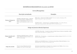REFERÊNCIAS BIBLIOGRÁFICAS: de acordo com NP405

                                                                     Livros (Monografias)

                               Descrição normalizada                                                              Exemplos

                                                                          REIS, Carlos – Técnicas de análise textual. 3ª ed. rev. Coimbra: Almedina, 1992.
                          AUTOR(es) (APELIDO, Nome) – Título da           ISBN 972-40-0414-7. cap. 1, p. 145-238.
                          parte ou do volume: complemento de
Partes ou Volumes de
                          título. In Título do livro. Nº da ed. Local:
        Livro             Editor, Ano de publicação. ISBN. vol., cap. ,
                          págs.                                           TOLKIEN, J.R.R.R. ― As duas torres. In O Senhor dos Anéis. 15ª ed. Mem Martins:
                                                                          Publicações Europa-América, 2003. ISBN 978-972-1-04144-8. vol. 2.



                                                        Artigo em Jornal ou Revista Impressos

                                                                          CANTINHO, Maria João - O mundo de Sophia de Mello Breyner Andresen. Aprender a olhar.
                                                                          Lisboa. ISSN 1645-6580. Nº 11 (2004), p. 15-17.


                          AUTOR (es) (APELIDO, Nome) - Título do
Artigos assinados até 3                                                   BARROS, Elsa - De pequenino … se aprende a gerir o dinheiro. Noesis. ISSN 0871-6714. Nº 83
                          artigo. Título do jornal ou revista. Local.
        autores           ISSN. Nº (data), págs.
                                                                          (Out.-Dez. 2010), p. 48-51.



                                                                          NAVES, Luís; SALVADOR, Susana - Os 10 locais mais poluídos. Diário de Notícias. Lisboa.
                                                                          ISSN 0870-1954. Nº 50571 (16 Set. 2007), p. 33.



                          Título do artigo. Título do jornal ou           Astrónomos disponibilizam a fotografia mais completa do céu. Público. Edição Lisboa.
 Artigo não assinado
                          revista. Local. ISSN. Nº (data), págs.          ISSN 0872-1548. Nº 7585 (12 Jan. 2011), p. 23.



                                                                                                                                                                       3
 