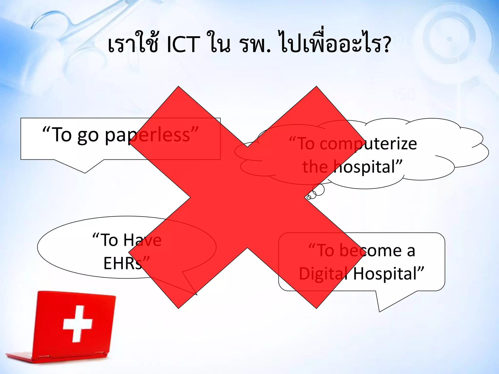 “To computerize
the hospital”
“To go paperless”
“To become a
Digital Hospital”
“To Have
EHRs”
เราใช้ ICT ใน รพ. ไปเพื่ออะไร?
 