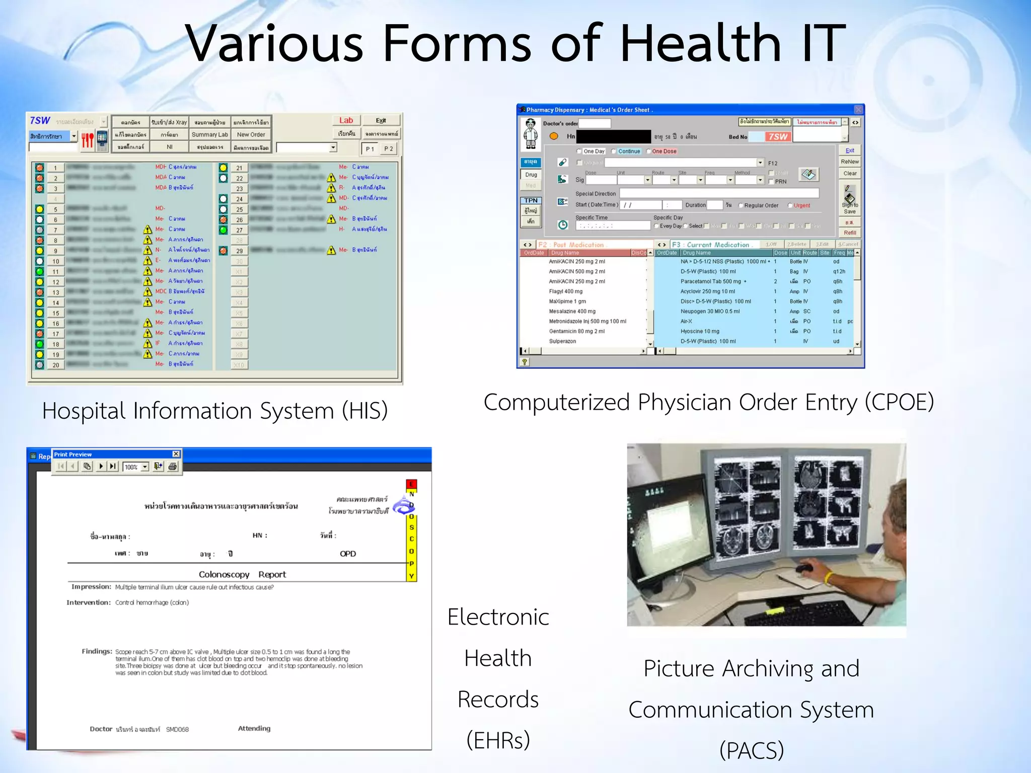 Hospital Information System (HIS) Computerized Physician Order Entry (CPOE)
Electronic
Health
Records
(EHRs)
Picture Archiving and
Communication System
(PACS)
Various Forms of Health IT
 