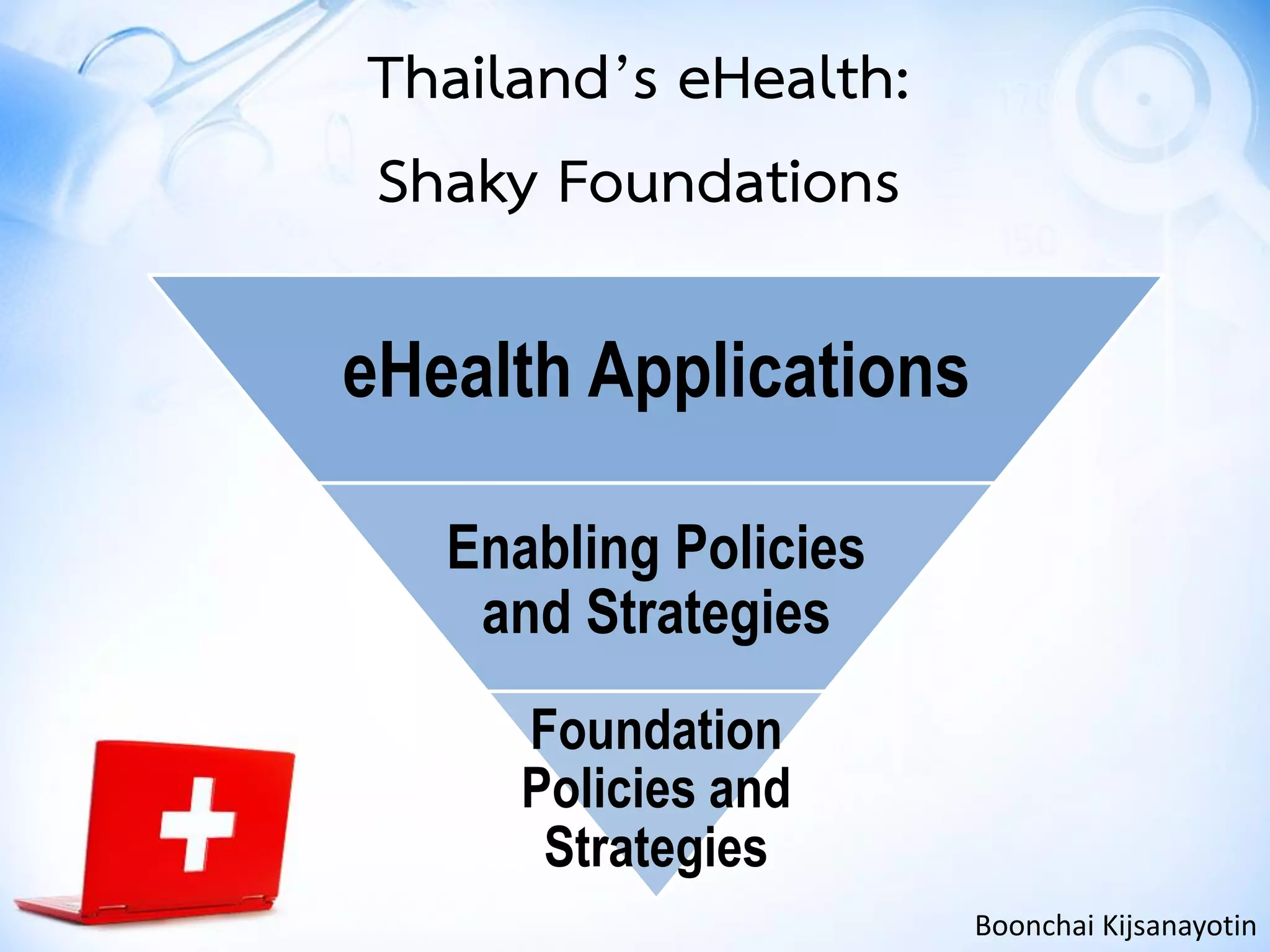 eHealth Applications
Enabling Policies
and Strategies
Foundation
Policies and
Strategies
Thailand’s eHealth:
Shaky Foundations
Boonchai Kijsanayotin
 