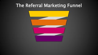 The Referral Marketing Funnel 
 