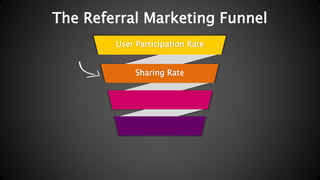 The Referral Marketing Funnel 
User Participation Rate 
Sharing Rate 
 