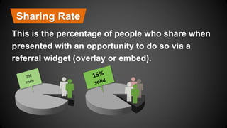 Sharing Rate 
This is the percentage of people who share when 
presented with an opportunity to do so via a 
referral widg...