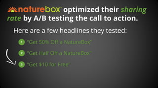 optimized their sharing rateby A/B testing the call to action. 
1“Get 50% Off a NatureBox” 
2“Get Half Off a NatureBox” 
3...