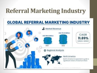 Referral Marketing Industry
 