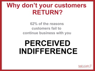 Why don’t your customers  RETURN? ,[object Object],[object Object],[object Object],[object Object]