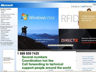 1 888 859 7425 Several numbers Coordination hot line Call forwarding to technical support people around the world 