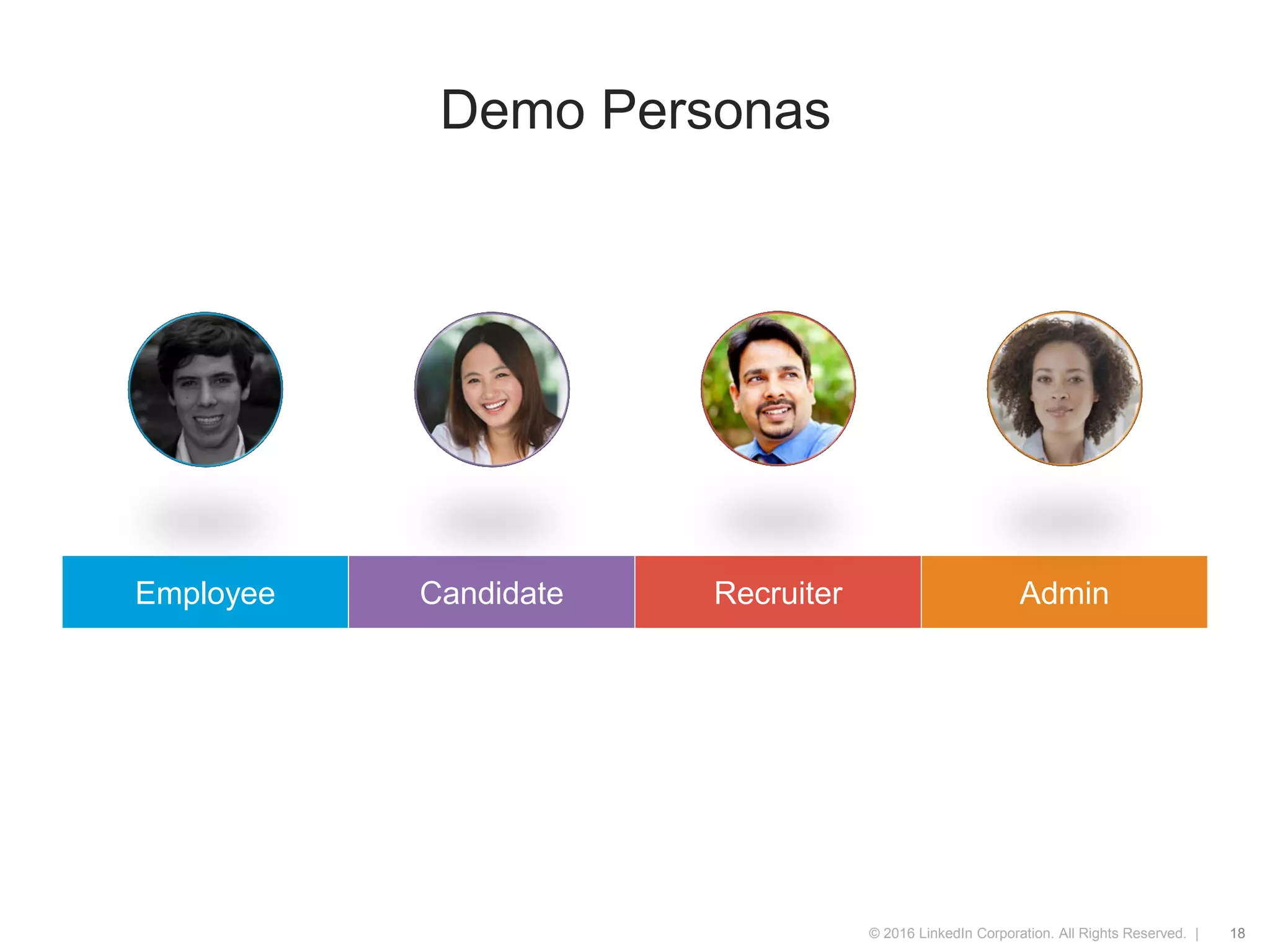 © 2016 LinkedIn Corporation. All Rights Reserved. | 18
Demo Personas
Employee Candidate Recruiter Admin
 
