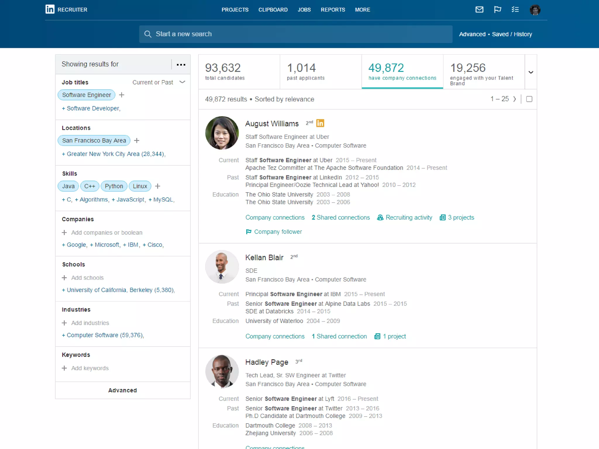 © 2016 LinkedIn Corporation. All Rights Reserved. | 39
 