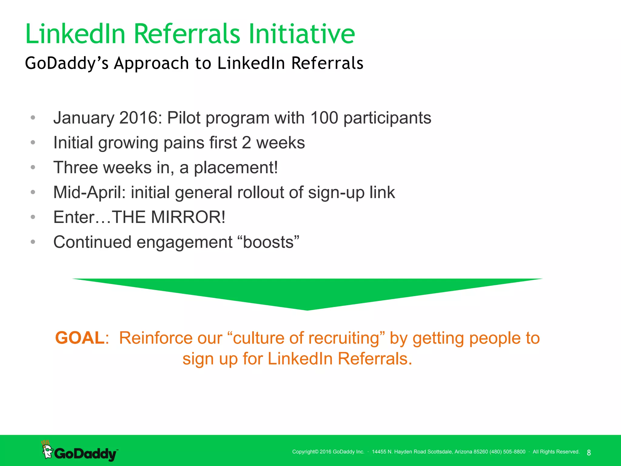 © 2016 LinkedIn Corporation. All Rights Reserved. |
• January 2016: Pilot program with 100 participants
• Initial growing pains first 2 weeks
• Three weeks in, a placement!
• Mid-April: initial general rollout of sign-up link
• Enter…THE MIRROR!
• Continued engagement “boosts”
8
8Copyright© 2016 GoDaddy Inc. · 14455 N. Hayden Road Scottsdale, Arizona 85260 (480) 505-8800 · All Rights Reserved.
LinkedIn Referrals Initiative
GoDaddy’s Approach to LinkedIn Referrals
GOAL: Reinforce our “culture of recruiting” by getting people to
sign up for LinkedIn Referrals.
 