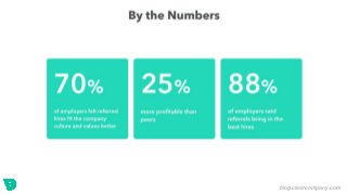 blog.clearcompany.com
 