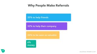 business.linkedin.com
 