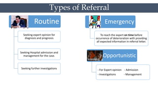 Routine
Seeking expert opinion for
diagnosis and prognosis
Seeking Hospital admission and
management for the case.
Seeking further investigations
Emergency
To reach the expert on time before
occurrence of deterioration with providing
all expected information in referral letter.
Types of Referral
Opportunistic
- For Expert opinion - Admission
- Investigations - Management
 