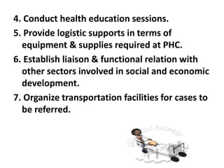 4. Conduct health education sessions.
5. Provide logistic supports in terms of
equipment & supplies required at PHC.
6. Establish liaison & functional relation with
other sectors involved in social and economic
development.
7. Organize transportation facilities for cases to
be referred.
 