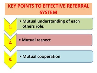 KEY POINTS TO EFFECTIVE REFERRAL
SYSTEM
1.
• Mutual understanding of each
others role.
2.
• Mutual respect
3.
• Mutual cooperation
 