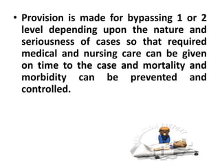 • Provision is made for bypassing 1 or 2
level depending upon the nature and
seriousness of cases so that required
medical and nursing care can be given
on time to the case and mortality and
morbidity can be prevented and
controlled.
 