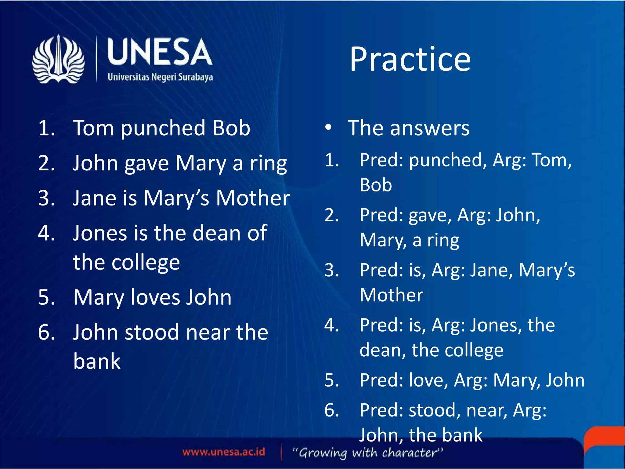 Practice
1. Tom punched Bob
2. John gave Mary a ring
3. Jane is Mary’s Mother
4. Jones is the dean of
the college
5. Mary loves John
6. John stood near the
bank
• The answers
1. Pred: punched, Arg: Tom,
Bob
2. Pred: gave, Arg: John,
Mary, a ring
3. Pred: is, Arg: Jane, Mary’s
Mother
4. Pred: is, Arg: Jones, the
dean, the college
5. Pred: love, Arg: Mary, John
6. Pred: stood, near, Arg:
John, the bank
 