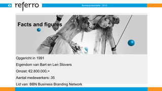 Bureaupresentatie - 2012 Facts and figures   Opgericht in 1991 Eigendom van Bart en Len Stovers Omzet: €2.800.000,= Aantal medewerkers: 35 Lid van: BBN Business Branding Network 