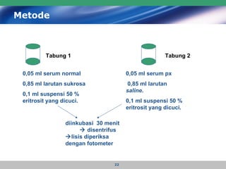 Metode 0,05 ml serum normal   0,85 ml larutan sukrosa 0,1 ml suspensi 50 % eritrosit yang dicuci.  0,05 ml serum px 0,85 ml larutan  saline . 0,1 ml suspensi 50 % eritrosit yang dicuci.  diinkubasi  30 menit    disentrifus   lisis diperiksa dengan fotometer  Tabung 1 Tabung 2 