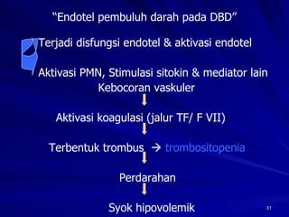 “ Endotel pembuluh darah pada DBD” Terjadi disfungsi endotel & aktivasi endotel Aktivasi PMN, Stimulasi sitokin & mediator lain Kebocoran vaskuler Aktivasi koagulasi (jalur TF/ F VII) Terbentuk trombus     trombositopenia Perdarahan Syok hipovolemik 