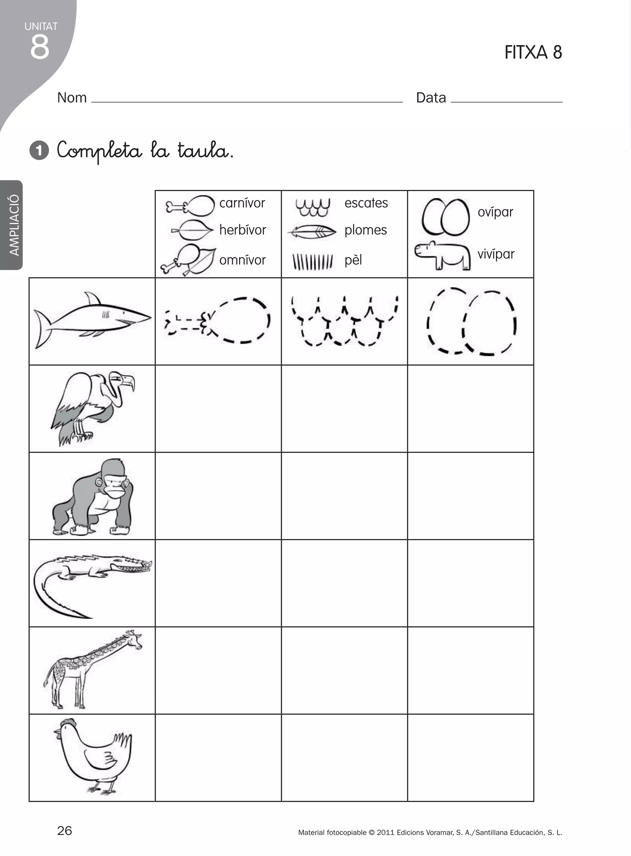 UNITAT

8

FITXA 8
Nom

—omp¬etå lå taulå.

AMPLIACIÓ

1

Data

carnívor
herbívor

305505 _ 0001-0040.indd

plomes

omnívor

26

escates

pèl

ovípar
vivípar

Material fotocopiable © 2011 Edicions Voramar, S. A./Santillana Educación, S. L.

26

20/05/11

13:15

 