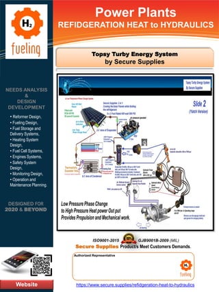 Website
NEEDS ANALYSIS
&
DESIGN
DEVELOPMENT
https://www.secure.supplies/refidgeration-heat-to-hydraulics
Authorized Representative
Authorized Representative
DESIGNED FOR
2020 & BEYOND
• Reformer Design,
• Fueling Design,
• Fuel Storage and
Delivery Systems,
• Heating System
Design,
• Fuel Cell Systems,
• Engines Systems,
• Safety System
Design,
• Monitoring Design,
• Operation and
Maintenance Planning.
GJB9001B-2009 (MIL)
Secure Supplies Product/s Meet Customers Demands.
ISO9001-2015
Topsy Turby Energy System
by Secure Supplies
Power Plants
REFIDGERATION HEAT to HYDRAULICS
 