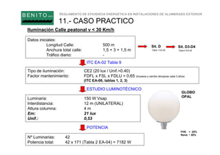 REGLAMENTO DE EFICIENCIA ENERGÉTICA EN INSTALACIONES DE ALUMBRADO EXTERIOR
B EN I T O.com
11.- CASO PRACTICO
Iluminación Calle peatonal v < 30 Km/h
Datos iniciales:
Longitud Calle: 500 m
Anchura total calle: 1,5 + 3 + 1,5 m
Tráfico diario: -
Tipo de iluminación: CE2 (20 lux / Unif.>0.40)
Factor mantenimiento: FDFL x FSL x FDLU = 0,65 (limpieza y cambio lámparas cada 3 años)
(ITC EA-06, tablas 1, 2, 3)
Luminaria: 150 W Vsap
Interdistancia: 12 m (UNILATERAL)
Altura columna: 4 m
Em: 21 lux
Unif.: 0,53
Nº Luminarias: 42
Potencia total: 42 x 171 (Tabla 2 EA-04) = 7182 W
ITC EA-02 Tabla 9
ESTUDIO LUMINOTÉCNICO
POTENCIA
FHS > 25%
Rend. ~ 55%
Sit. D
Tabla 1 EA-02
Sit. D3-D4
Tabla 4 EA-02
GLOBO
OPAL
 