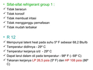 • Sifat-sifat refrigerant group 1 :
 Tidak beracun
 Tidak korosif
 Tidak membuat iritasi
 Tidak mengganggu pernafasan
 Tidak mudah terbakar


• R 12
 Mempunyai latent heat pada suhu 5º F sebesar 68,2 Btu/lb
 Temperatur didihnya - 29º C
 Temperatur kerjanya s/d - 29º C
 Dapat larut dalam oli pada temperatur - 98º F (- 68º C)
 Tekanan kerjanya LP 26,5 psia (5º F) dan HP 108 psia (86º
  C)
 