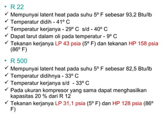 • R 22
 Mempunyai latent heat pada suhu 5º F sebesar 93,2 Btu/lb
 Temperatur didih - 41º C
 Temperatur kerjanya - 29º C s/d - 40º C
 Dapat larut dalam oli pada temperatur - 9º C
 Tekanan kerjanya LP 43 psia (5º F) dan tekanan HP 158 psia
  (86º F)

• R 500
 Mempunyai latent heat pada suhu 5º F sebesar 82,5 Btu/lb
 Temperatur didihnya - 33º C
 Temperatur kerjanya s/d - 33º C
 Pada ukuran kompresor yang sama dapat menghasilkan
  kapasitas 20 % dari R 12
 Tekanan kerjanya LP 31,1 psia (5º F) dan HP 128 psia (86º
  F)
 